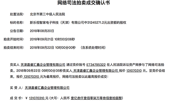 贾跃亭彻底出局:融创7.7亿元底价接盘乐视系核心资产