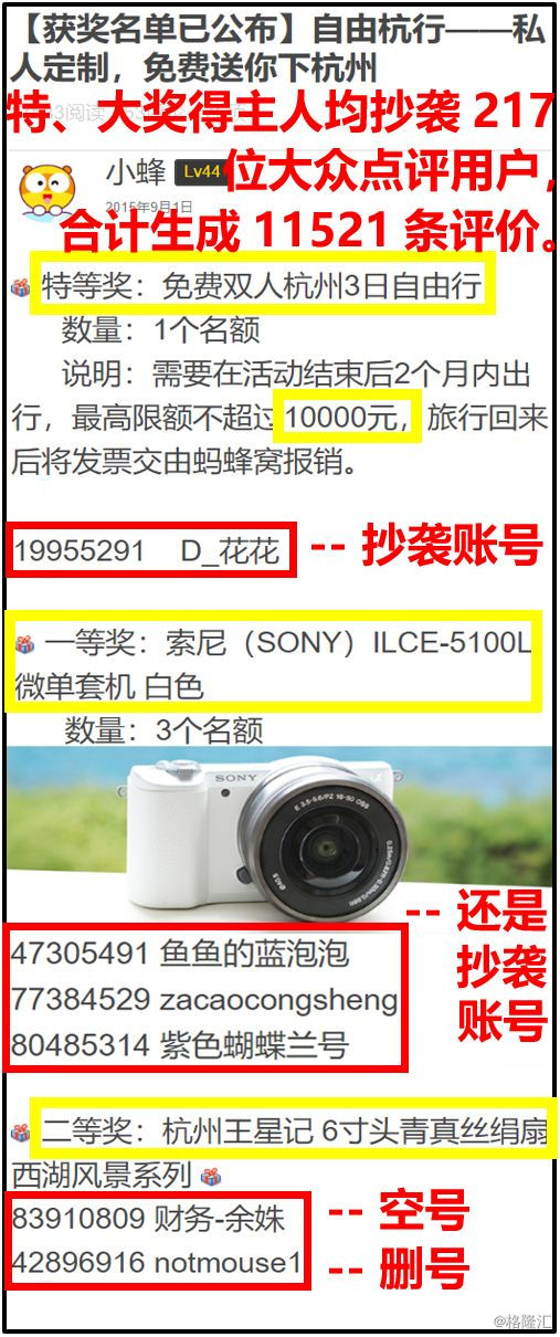 估值175亿的旅游独角兽，是僵尸和水军构成的鬼城？