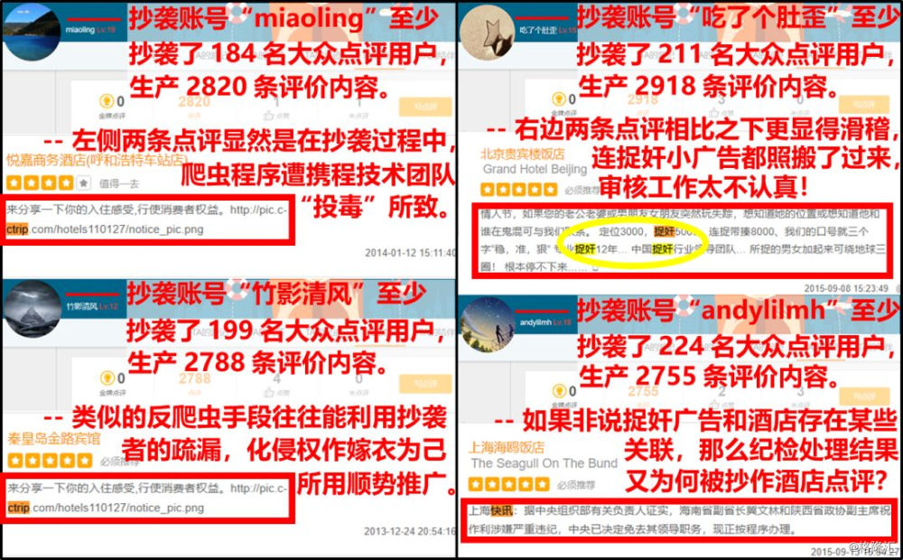 估值175亿的旅游独角兽，是僵尸和水军构成的鬼城？