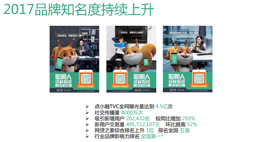 点融网再曝人事震荡:创始人淡出 高管为抢公章打人