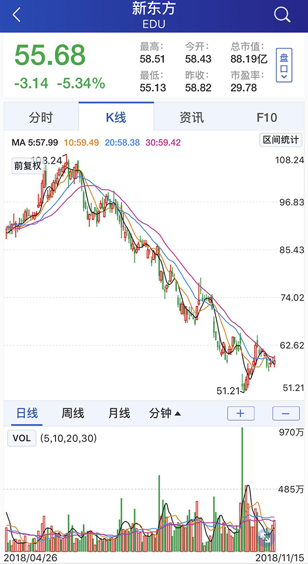 女性堕落导致国家堕落？俞敏洪道歉：表达有误