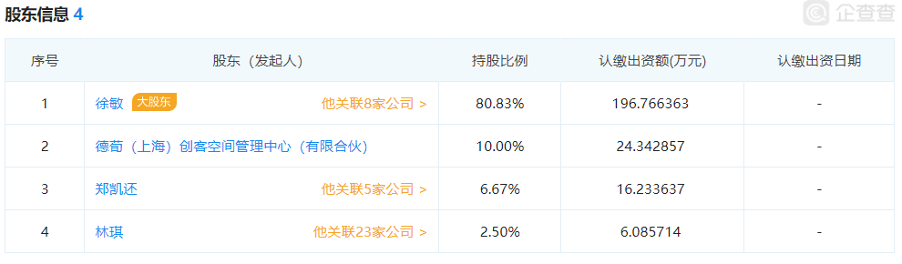 首家共享篮球猪了个球倒闭:半年败光近千万融资