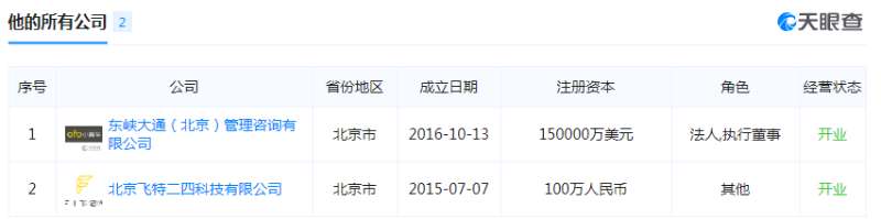 易读|ofo运营主体变更法人，戴威让位于陈正江