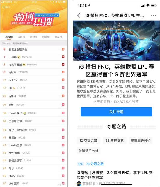 王思聪怒怼腾讯,IG夺冠后腾讯做错了什么?