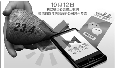 上市公司23亿收购4825个微信公号怎么就黄了