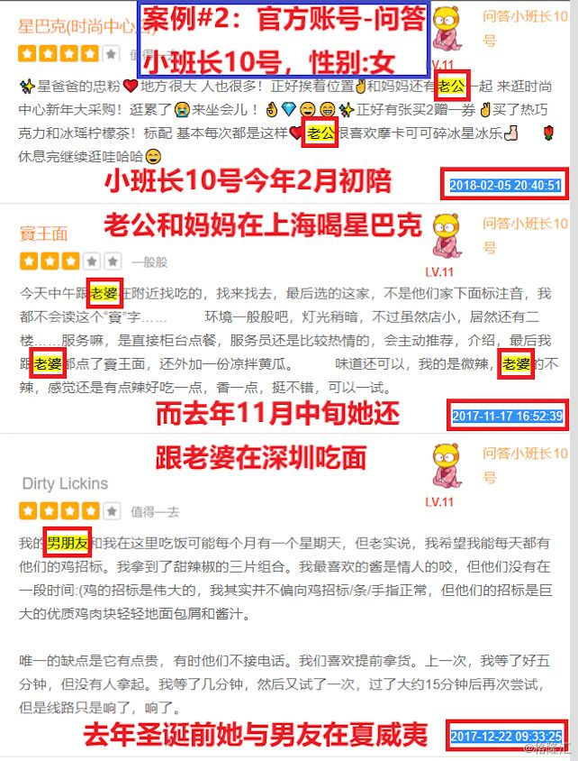 估值175亿的旅游独角兽，是僵尸和水军构成的鬼城？