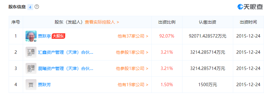 乐视控股被列入异常名录，贾跃亭直接持股92.07%