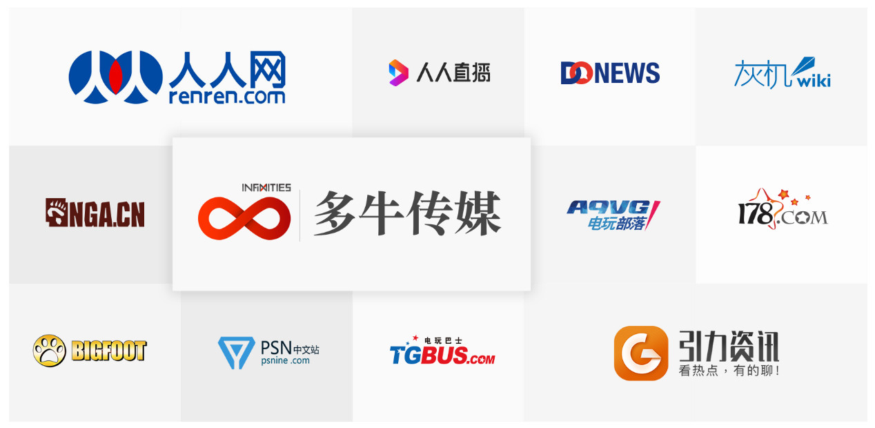 人人2000万美元卖社交网络 专注二手车和境外业务