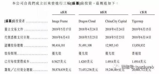 新东方在线上市:要做网师摇篮 俞敏洪时隔13年再敲钟